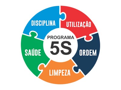 selo programa 5s